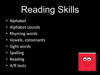 Reading Skills
• Alphabet
• Alphabet sounds
• Rhyming words
• Vowels, consonants
• Sight words
• Spelling
• Reading
• A/R tests
 