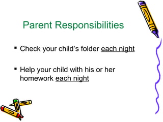 Parent Responsibilities 
 Check your child’s folder each night 
 Help your child with his or her 
homework each night 
 