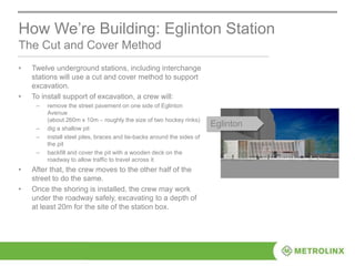 How We’re Building: Eglinton Station
The Cut and Cover Method
Eglinton
• Twelve underground stations, including interchange
stations will use a cut and cover method to support
excavation.
• To install support of excavation, a crew will:
– remove the street pavement on one side of Eglinton
Avenue
(about 260m x 10m – roughly the size of two hockey rinks)
– dig a shallow pit
– install steel piles, braces and tie-backs around the sides of
the pit
– backfill and cover the pit with a wooden deck on the
roadway to allow traffic to travel across it
• After that, the crew moves to the other half of the
street to do the same.
• Once the shoring is installed, the crew may work
under the roadway safely, excavating to a depth of
at least 20m for the site of the station box.
 