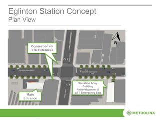 Eglinton Station Concept
Plan View
Main
Entrance
Salvation Army
Building
Redevelopment &
LRT Emergency Exit
Connection via
TTC Entrance
Connection via
TTC Entrances
 