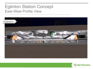 Eglinton Station Concept
East-West Profile View
AllenRd
Eglinton
 
