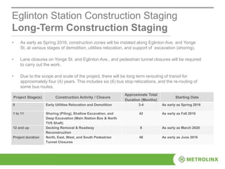 Eglinton Station Construction Staging
Long-Term Construction Staging
• As early as Spring 2016, construction zones will be instated along Eglinton Ave. and Yonge
St. at various stages of demolition, utilities relocation, and support of excavation (shoring).
• Lane closures on Yonge St. and Eglinton Ave., and pedestrian tunnel closures will be required
to carry out the work.
• Due to the scope and scale of the project, there will be long term rerouting of transit for
approximately four (4) years. This includes six (6) bus stop relocations, and the re-routing of
some bus routes.
Project Stage(s) Construction Activity / Closure
Approximate Total
Duration (Months)
Starting Date
0 Early Utilities Relocation and Demolition 3-4 As early as Spring 2016
1 to 11 Shoring (Piling), Shallow Excavation, and
Deep Excavation (Main Station Box & North
TVS Shaft)
42 As early as Fall 2016
12 and up Decking Removal & Roadway
Reconstruction
8 As early as March 2020
Project duration North, East, West, and South Pedestrian
Tunnel Closures
48 As early as June 2016
 