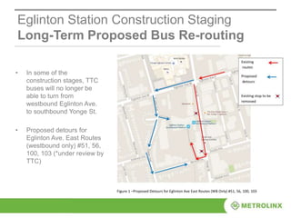Eglinton Station Construction Staging
Long-Term Proposed Bus Re-routing
• In some of the
construction stages, TTC
buses will no longer be
able to turn from
westbound Eglinton Ave.
to southbound Yonge St.
• Proposed detours for
Eglinton Ave. East Routes
(westbound only) #51, 56,
100, 103 (*under review by
TTC)
Figure 1 –Proposed Detours for Eglinton Ave East Routes (WB Only) #51, 56, 100, 103
 