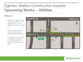 Eglinton Station Construction Impacts
Upcoming Works – Utilities
Phase 2
• Construction zones will be
instated on Yonge St. north
of Eglinton Ave., and on
Eglinton Ave. east of Yonge
St.
• Crosswalk closure on the
north and east sides of
Yonge-Eglinton intersection.
• A temporary crosswalk will
be instated on Yonge St.
north of Eglinton Ave. for
pedestrians crossing east-
west.
 