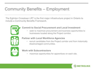 Commit to Social Procurement and Local Investment
− seek to maximize procurement and business opportunities to
businesses located along the Project corridor.
Community Benefits – Employment
The Eglinton Crosstown LRT is the first major infrastructure project in Ontario to
include a Community Benefits Framework.
Partner with Local Workforce Agencies
− recruit candidates from the Project corridor and from historically
disadvantaged communities.
Work with Subcontractors
− maximize opportunities for apprentices on each site.
 