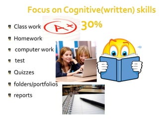 Being overweight contributes to many health-related illnesses such as heart disease and strokeWhere does my student’s physical education class come into the picture?