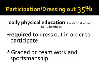 Focus on FITNESS!By teaching your student HOW to improve or maintain their level of personal fitnessBy giving them opportunities in class to work hard to improveBy providing motivation and encouragement for them to do their best