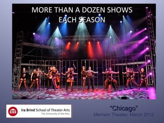 MORE THAN A DOZEN SHOWS
      EACH SEASON




                     “Chicago”
              Merriam Theater, March 2012
 