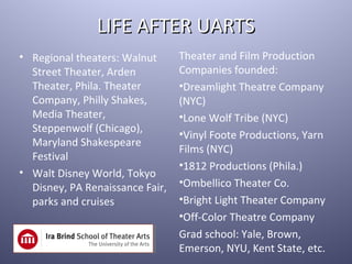 LIFE AFTER UARTS
• Regional theaters: Walnut      Theater and Film Production
  Street Theater, Arden          Companies founded:
  Theater, Phila. Theater        •Dreamlight Theatre Company
  Company, Philly Shakes,        (NYC)
  Media Theater,                 •Lone Wolf Tribe (NYC)
  Steppenwolf (Chicago),
                                 •Vinyl Foote Productions, Yarn
  Maryland Shakespeare
                                 Films (NYC)
  Festival
                                 •1812 Productions (Phila.)
• Walt Disney World, Tokyo
  Disney, PA Renaissance Fair,   •Ombellico Theater Co.
  parks and cruises              •Bright Light Theater Company
                                 •Off-Color Theatre Company
                                 Grad school: Yale, Brown,
                                 Emerson, NYU, Kent State, etc.
 