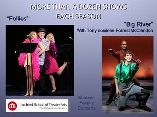 MORE THAN A DOZEN SHOWS
“Follies”       EACH SEASON
                                        “Big River”
                   With Tony nominee Forrest McClendon




                   Student-
                    Faculty
                   Concerts
 