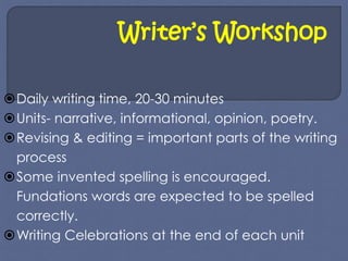 Writer’s Workshop 
Daily writing time, 20-30 minutes 
Units- narrative, informational, opinion, poetry. 
Revising & editing = important parts of the writing 
process 
Some invented spelling is encouraged. 
Fundations words are expected to be spelled 
correctly. 
Writing Celebrations at the end of each unit 
 