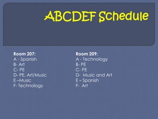 ABCDEF Schedule 
Room 207: 
A - Spanish 
B- Art 
C- PE 
D- PE, Art/Music 
E –Music 
F- Technology 
Room 209: 
A - Technology 
B- PE 
C- PE 
D- Music and Art 
E – Spanish 
F- Art 
 