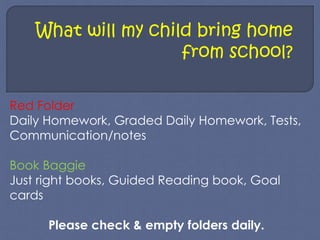 What will my child bring home 
from school? 
Red Folder 
Daily Homework, Graded Daily Homework, Tests, 
Communication/notes 
Book Baggie 
Just right books, Guided Reading book, Goal 
cards 
Please check & empty folders daily. 
 