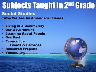 Social Studies
“Who We Are As Americans” Series

• Living in a Community
• Our Government
• Learning About People
• Our Past
• Economics
   • Goods & Services
• Research Projects
• Vocabulary
 