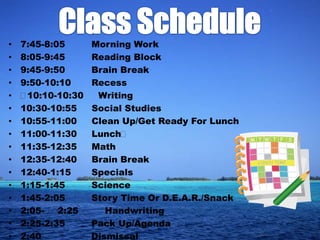 •   7:45-8:05      Morning Work
•   8:05-9:45      Reading Block
•   9:45-9:50      Brain Break
•   9:50-10:10     Recess
•   ﻿10:10-10:30    Writing
•   10:30-10:55    Social Studies
•   10:55-11:00    Clean Up/Get Ready For Lunch
•   11:00-11:30    Lunch﻿
•   11:35-12:35    Math
•   12:35-12:40    Brain Break
•   12:40-1:15     Specials
•   1:15-1:45      Science
•   1:45-2:05      Story Time Or D.E.A.R./Snack
•   2:05-﻿﻿ 2:25      Handwriting
•   2:25-2:35      Pack Up/Agenda
•   2:40           Dismissal
 