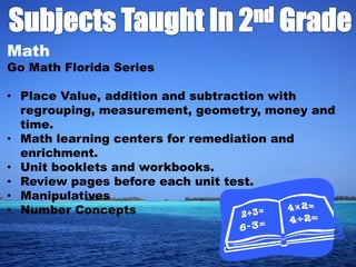 Math
Go Math Florida Series

• Place Value, addition and subtraction with
  regrouping, measurement, geometry, money and
  time.
• Math learning centers for remediation and
  enrichment.
• Unit booklets and workbooks.
• Review pages before each unit test.
• Manipulatives
• Number Concepts
 