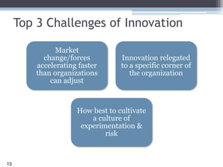 Top 3 Challenges of Innovation<br />13<br />