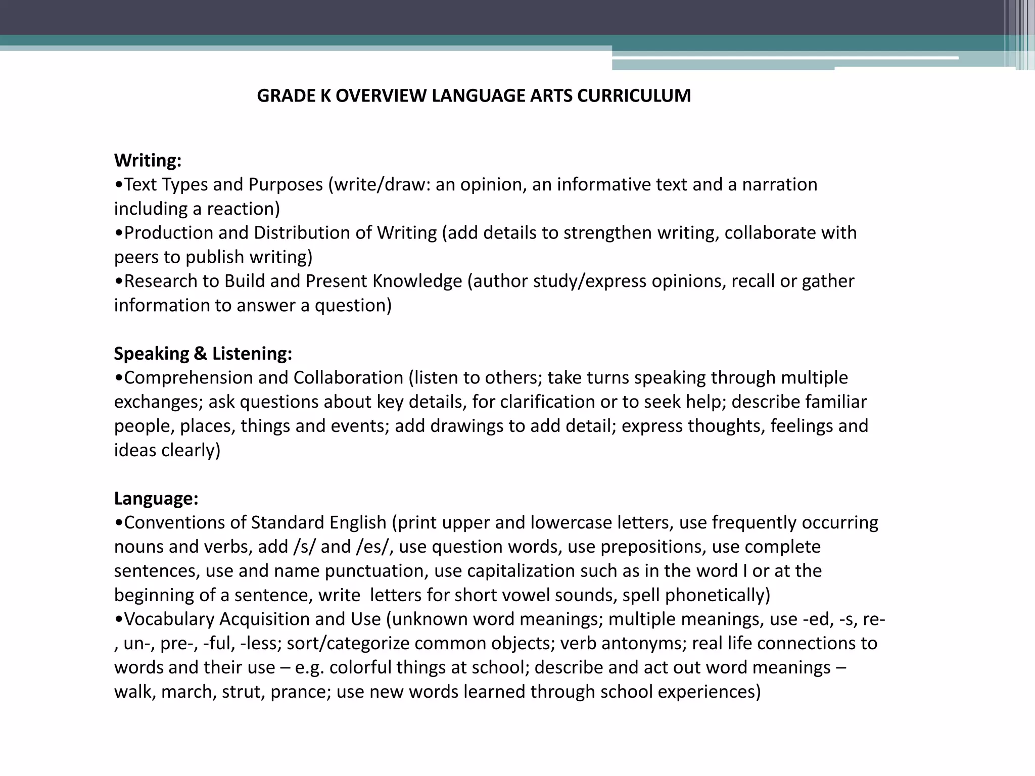 GRADE K OVERVIEW LANGUAGE ARTS CURRICULUM
(Interpreted by Shari Jackson)
For more details, please visit :http://www.corestandards.org/assets/CCSSI_ELA%20Standards.pdf
Reading: Literature
•Key Ideas and Details (character, setting, events, retelling)
•Integration of Knowledge and Ideas (illustrations, compare and contrast familiar stories)
•Craft and Structure (author, illustrator, unknown words, common types of texts such as
stories or poems)
•Range of Knowledge and Level of Text Complexity (engage in reading with purpose and
understanding)
Reading: Informational Text
•Key Ideas and Details (answer questions, main idea, retell, connection)
•Craft and Structure (unknown words, front cover, back cover, title page, author, illustrator)
•Integration of Knowledge and Ideas (relationship between illustrations and text-person,
place, thing, supportive information, compare two texts on the same topic)
•Range of Knowledge and Level of Text Complexity (engage in reading with purpose and
understanding)
Reading: Foundational Skills
•Print Concepts (top/bottom, left/right, page by page, concept of word, letter recognition)
•Phonological Awareness (rhyme, syllables, onset and rime, isolate initial/medial/final
consonants, substitute initial sounds)
•Phonics and Word Recognition (primary consonant letter sounds, long and short vowels, high
frequency words, differences and similarities in words)
•Fluency (read emergent readers with purpose and understanding)
 
