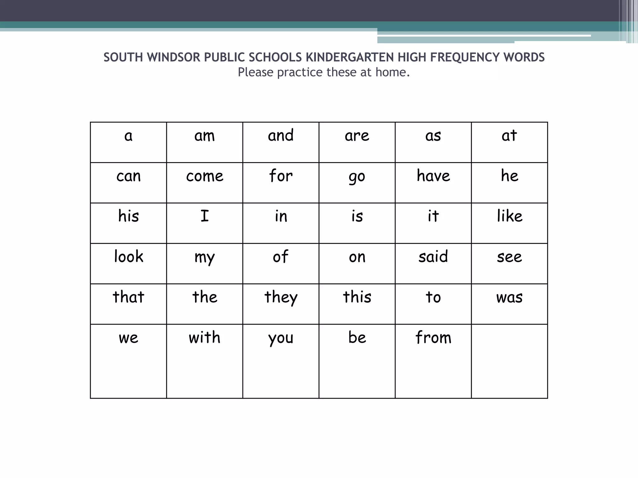 READING COMPREHENISON
As you read with your child, please consider asking a few of the following questions before during
and after. These are questions that good readers begin to ask themselves. This verbal processing will
strengthen comprehension.
BEFORE:
What do you think this story will be about? How do you know?
Can you tell me what is happening in each picture?
DURING:
What do you think will happen next? Why do you think that?
Why do you think the character did that?
What would you do?
Can you picture this part in your mind?
Who are the characters in this story?
What is the setting or main place where the story happens?
AFTER:
What did this book make you think about or remind you of (life experience/another book)?
What was you favorite part of the book? Why?
What was the problem in this story?
How was the problem solved?
Can you retell the story?
How does the story begin? What happens in the middle? What happens at the end?
What lesson did you learn from this book?
How did this book make you feel?
Did you like this book? Why? Why not?
 