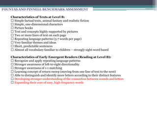 Characteristics of Texts at Level A:
Simple factual texts, animal fantasy and realistic fiction
Picture books
Text and concepts highly supported by pictures
One line of text on each page
Familiar, easy content
Repeating language patterns (3‐6 words per page)
Short, predictable sentences
Almost all vocabulary familiar to children – strongly sight‐word based
Characteristics of Early Emergent Readers (Reading at Level A):
Just beginning to learn how print works
Just beginning to learn the alphabetic principle – the relationship between letters and
sounds
Learning to use 1‐1 matching
Learning to follow text from left to right
Differentiating between print and pictures
Beginning to notice each letter’s distinct features
Learning some easy, high‐frequency words
 