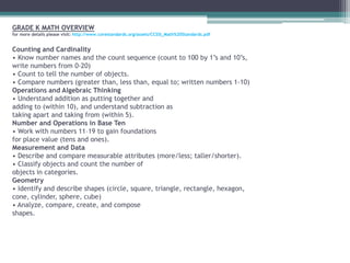 Words Their Way: Word Study for Phonics,
Vocabulary and Spelling
joyofkindergarten.blogspot.com
“Words Their Way’s developmentally-driven and hands-on instructional approach in word study, providing a
practical way to study words with students.” Pearson
 