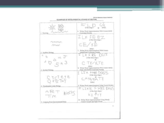 •Over 1,200 lessons, with
millions of paths through the
curriculum
•Adaptive: lessons, hints,
level of difficulty, pace,
sequence, and much more
are adapted for each student
•Virtual manipulatives help
students solve problems
multiple ways
•Standards: Aligned with the
Common Core State
Standards
 