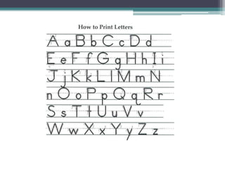 Text Types and Purposes:
CCSS.ELA-Literacy.W.K.3
Use a combination of drawing, dictating, and writing to narrate a single event or several loosely linked events, tell
about the events in the order in which they occurred, and provide a reaction to what happened.
CCSS.ELA-Literacy.W.K.2
Use a combination of drawing, dictating, and writing to compose informative/explanatory texts in which they
name what they are writing about and supply some information about the topic.
CCSS.ELA-Literacy.W.K.1
Use a combination of drawing, dictating, and writing to compose opinion pieces in which they tell a
reader the topic or the name of the book they are writing about and state an opinion or preference about the
topic or book (e.g., My favorite book is...).
Research to Build and Present Knowledge:
CCSS.ELA-Literacy.W.K.7
Participate in shared research and writing projects (e.g., explore a number of books by a
favorite author and express opinions about them).
CCSS.ELA-Literacy.W.K.8
With guidance and support from adults, recall information from experiences or gather information
from provided sources to answer a question.
 