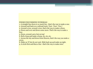 Handwriting Without Tears
App available for I-Pad 2 or higher
Wet Dry Try
“The HWT kindergarten program incorporates hands-on activities and
good handwriting habits to develop strong writers.” Olsen
 