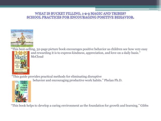 SCHEDULE
Monday: Art with Mr. Zilinski
Tuesday: PE with Mrs. Fox
Wednesday: PE with Mrs. Fox
Thursday: Music with Mrs. Francolino (Mr. Maki is Mrs. Francolino’s substitute.)
Friday: Library with Mrs. Addesso
For PE, please be sure that your child has or wears sneakers.
For library, I would suggest that you place your child’s book in a Zip-Lock, bag with your child’s
name on it. This will protect the book from any spills while in the backpack.
 