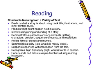 Reads books from memory or with picture support daily. 