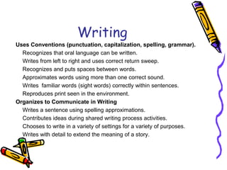 Participates in discussions and activities related to text and across texts. 