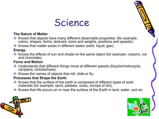 Drawing  pictures to illustrate their stories.