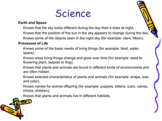 Learning to write one's name correctly, using a capital letter for the first letter and lower case letters for the rest of the name , using sight words in sentences, writing a story with a beginning, middle and end and writing with detail.