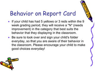 Uses linking or describing words within sentences to discuss ideas in detail.WritingUses Conventions (punctuation, capitalization, spelling, grammar).Recognizes that oral language can be written. 