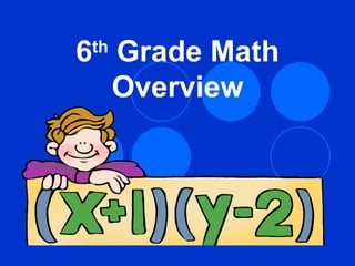 6 th  Grade Math Overview 