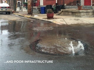 …AND POOR INFRASTRUCTURE
 