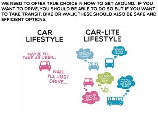 We need to offer true choice in how to get around. If you
want to drive, you should be able to do so but if you want
to take transit, bike or walk, these should also be safe and
efficient options.
 