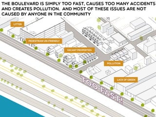 The boulevard is simply too fast, causes too many accidents
and creates pollution. And most of these issues are not
caused by anyone in the community
 