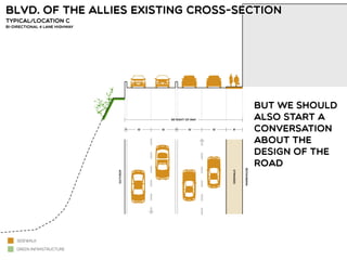 But we should
also start a
conversation
about the
design of the
road
 