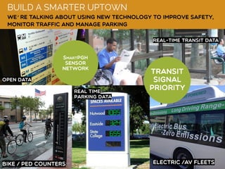 Bike / Ped Counters
Real Time
Parking Data
Open Data
Real-Time Transit Data
Electric /av fleets
Transit
SignaL
Priority
SmartPGH
Sensor
Network
BUILD A SMARTER UPTOWN
We’re talking about using new technology to improve safety,
monitor traffic and manage parking
 