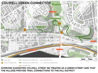 Someone suggested colwell street be treated as a green street and that
the hillside provide trail connections to the hill district
 