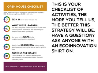 This is your
checklist of
activities, the
more you tell us,
the better this
strategy will be.
Have a question?
Ask anyone with
an ecoinnovation
shirt on.
Activity sheet
 