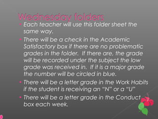 • Each teacher will use this folder sheet the
same way.
• There will be a check in the Academic
Satisfactory box if there are no problematic
grades in the folder. If there are, the grade
will be recorded under the subject the low
grade was received in. If it is a major grade
the number will be circled in blue.
• There will be a letter grade in the Work Habits
if the student is receiving an “N” or a “U”
• There will be a letter grade in the Conduct
box each week.
 