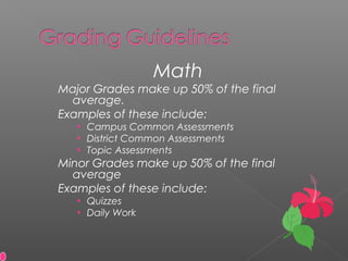 Math
Major Grades make up 50% of the final
average.
Examples of these include:
• Campus Common Assessments
• District Common Assessments
• Topic Assessments
Minor Grades make up 50% of the final
average
Examples of these include:
• Quizzes
• Daily Work
 