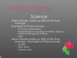 Science
Major Grades make up 50% of the final
average.
Examples of these include:
• Common Assessments
• Paper/Projects -Including Inventions, Biomes,
and/or Endangered Animals
• Labs
Minor Grades make up 50% of the final
average. Examples of these include:
• Quizzes
• Daily Work
• Science Labs
 