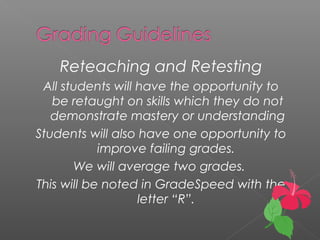 Reteaching and Retesting
All students will have the opportunity to
be retaught on skills which they do not
demonstrate mastery or understanding
Students will also have one opportunity to
improve failing grades.
We will average two grades.
This will be noted in GradeSpeed with the
letter “R”.
 