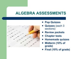 ALGEBRA ASSESSMENTS Pop Quizzes Quizzes  (each 3 sections) Review packets Chapter tests Homemade quizzes Midterm (10% of grade) Final (10% of grade) 