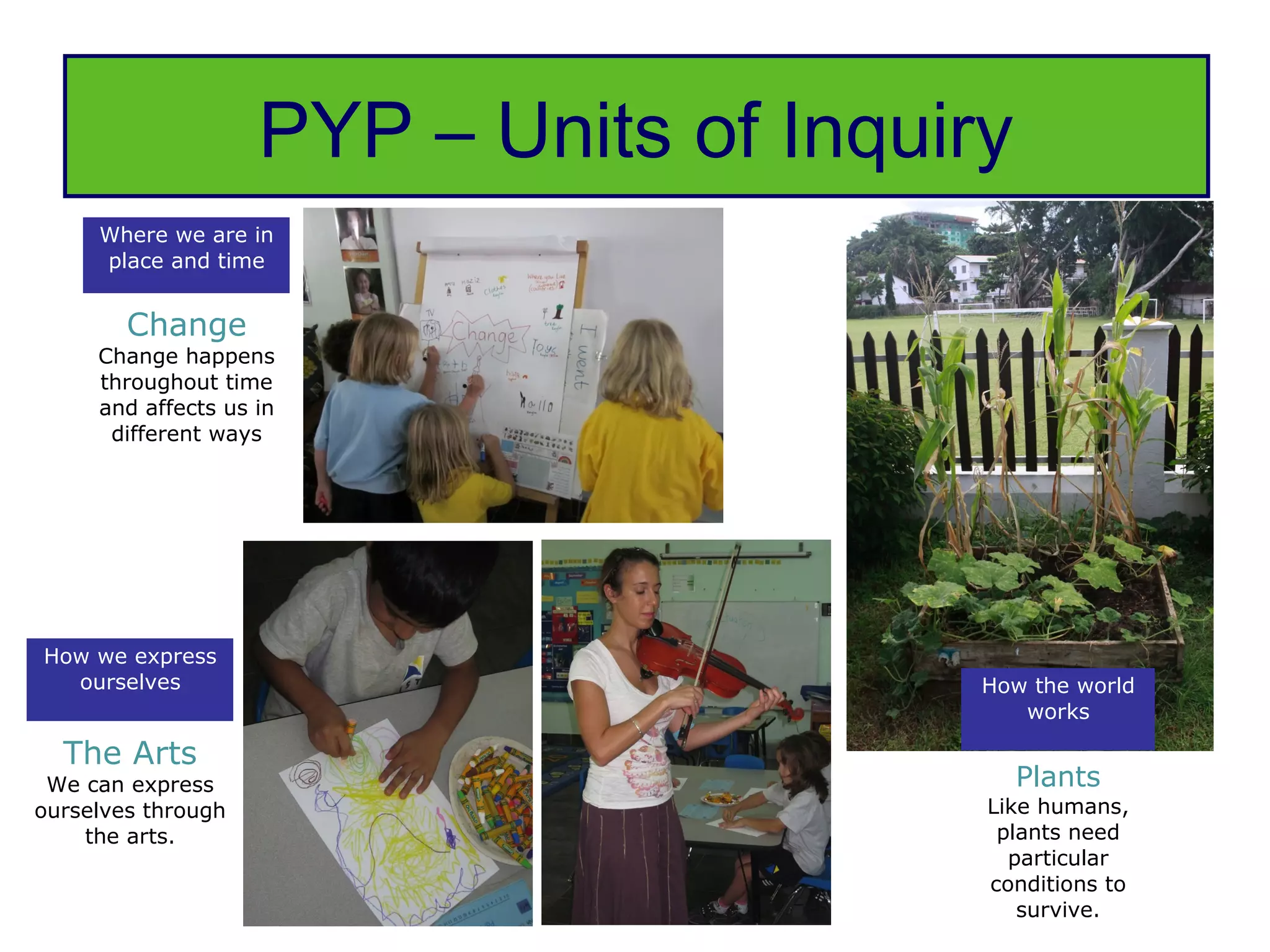 PYP – Units of Inquiry
     Where we are in
     place and time


        Change
     Change happens
     throughout time
     and affects us in
      different ways




How we express
  ourselves                              How the world
                                            works

  The Arts
 We can express                              Plants
ourselves through                        Like humans,
    the arts.                             plants need
                                           particular
                                         conditions to
                                            survive.
 