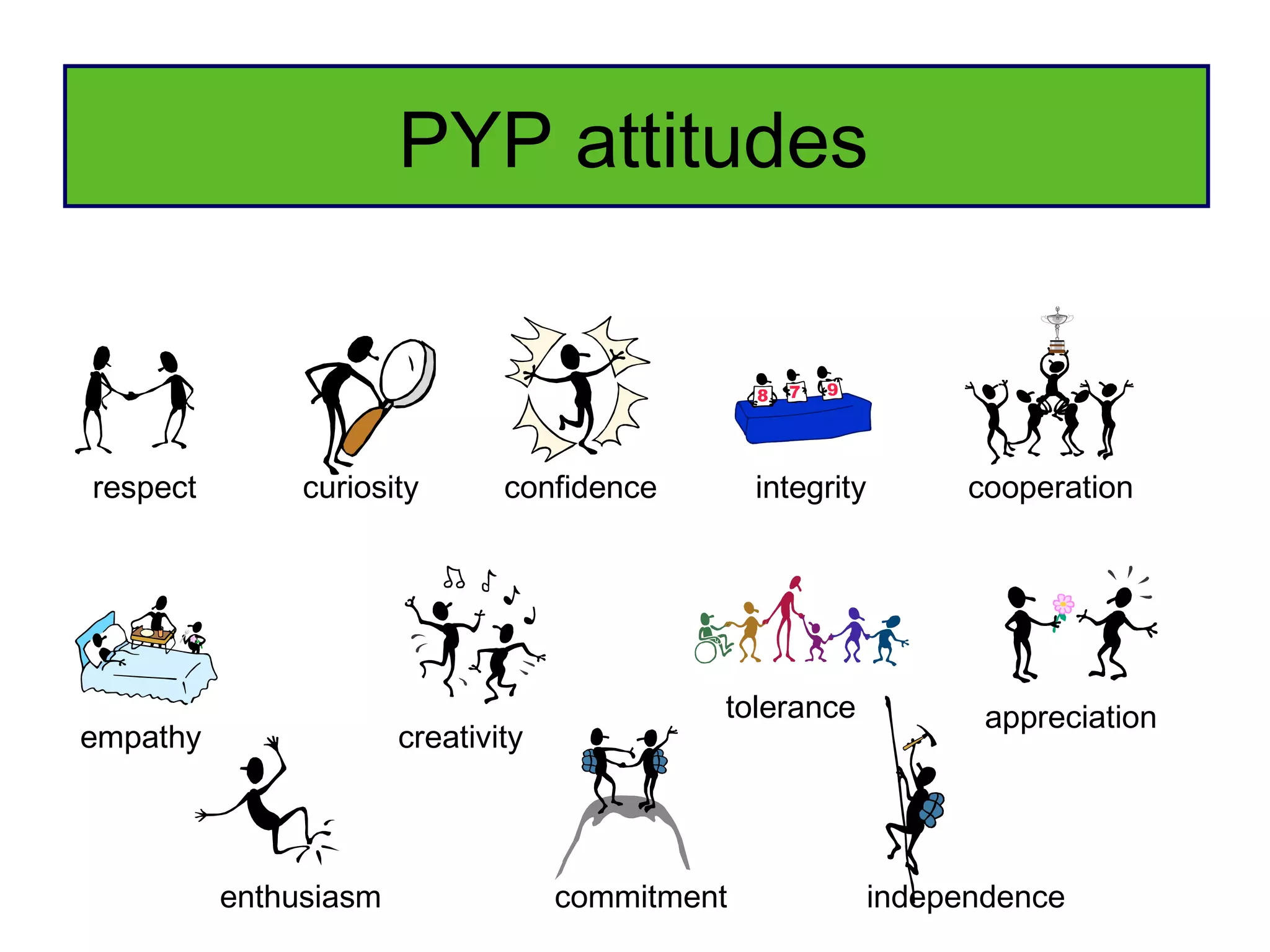 PYP attitudes



respect        curiosity       confidence        integrity         cooperation




                                             tolerance              appreciation
empathy                creativity




          enthusiasm                commitment               independence
 