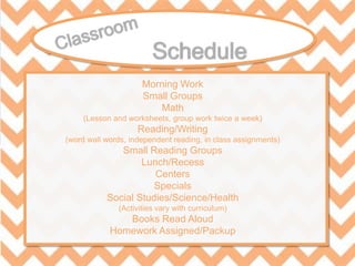 Morning Work
Small Groups
Math
(Lesson and worksheets, group work twice a week)
Reading/Writing
(word wall words, independent reading, in class assignments)
Small Reading Groups
Lunch/Recess
Centers
Specials
Social Studies/Science/Health
(Activities vary with curriculum)
Books Read Aloud
Homework Assigned/Packup
 